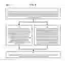 Fig. 09 - Method and Apparatus for Designating Patients According to Sleep Patterns