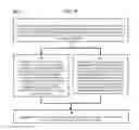 Fig. 10 - Method and Apparatus for Designating Patients According to Sleep Patterns