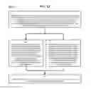 Fig. 13 - Method and Apparatus for Designating Patients According to Sleep Patterns