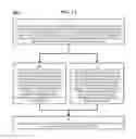 Fig. 14 - Method and Apparatus for Designating Patients According to Sleep Patterns