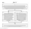 Fig. 18 - Method and Apparatus for Designating Patients According to Sleep Patterns