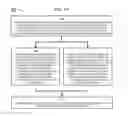 Fig. 20 - Method and Apparatus for Designating Patients According to Sleep Patterns