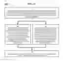 Fig. 22 - Method and Apparatus for Designating Patients According to Sleep Patterns