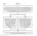 Fig. 25 - Method and Apparatus for Designating Patients According to Sleep Patterns