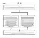 Fig. 27 - Method and Apparatus for Designating Patients According to Sleep Patterns