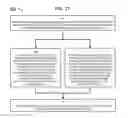 Fig. 28 - Method and Apparatus for Designating Patients According to Sleep Patterns