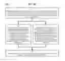 Fig. 29 - Method and Apparatus for Designating Patients According to Sleep Patterns