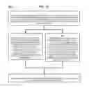 Fig. 30 - Method and Apparatus for Designating Patients According to Sleep Patterns