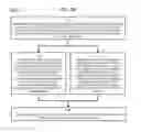 Fig. 31 - Method and Apparatus for Designating Patients According to Sleep Patterns