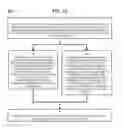 Fig. 34 - Method and Apparatus for Designating Patients According to Sleep Patterns