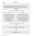 Fig. 35 - Method and Apparatus for Designating Patients According to Sleep Patterns