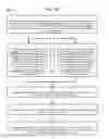 Fig. 40 - Method and Apparatus for Designating Patients According to Sleep Patterns