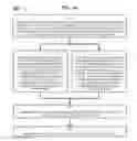 Fig. 45 - Method and Apparatus for Designating Patients According to Sleep Patterns