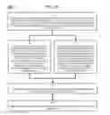 Fig. 46 - Method and Apparatus for Designating Patients According to Sleep Patterns