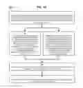 Fig. 47 - Method and Apparatus for Designating Patients According to Sleep Patterns