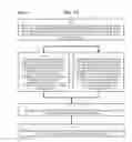 Fig. 48 - Method and Apparatus for Designating Patients According to Sleep Patterns