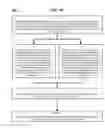 Fig. 49 - Method and Apparatus for Designating Patients According to Sleep Patterns