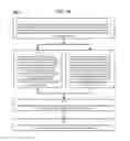Fig. 50 - Method and Apparatus for Designating Patients According to Sleep Patterns