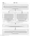 Fig. 53 - Method and Apparatus for Designating Patients According to Sleep Patterns