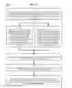 Fig. 54 - Method and Apparatus for Designating Patients According to Sleep Patterns