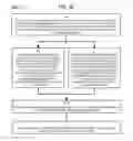 Fig. 57 - Method and Apparatus for Designating Patients According to Sleep Patterns