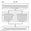 Fig. 59 - Method and Apparatus for Designating Patients According to Sleep Patterns