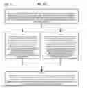 Fig. 61 - Method and Apparatus for Designating Patients According to Sleep Patterns