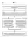 Fig. 62 - Method and Apparatus for Designating Patients According to Sleep Patterns