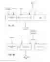 Fig. 03 - Methods involving maps, imagery, video and steganography