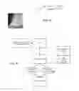 Fig. 06 - Methods involving maps, imagery, video and steganography