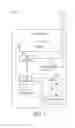 Fig. 03 - Generating and utilizing digital avatar data for online marketplaces