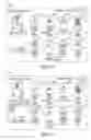 Fig. 18 - Generating and utilizing digital avatar data for online marketplaces