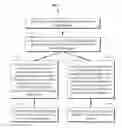 Fig. 01 - Multifunctional environment for image cropping