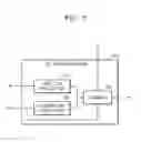 Fig. 08 - Method and apparatus for correcting image based on distribution of pixel characteristic