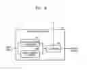 Fig. 09 - Method and apparatus for correcting image based on distribution of pixel characteristic