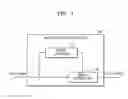 Fig. 18 - Method and apparatus for correcting image based on distribution of pixel characteristic