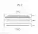 Fig. 26 - Method and apparatus for correcting image based on distribution of pixel characteristic