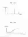 Fig. 32 - Method and apparatus for correcting image based on distribution of pixel characteristic