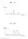 Fig. 33 - Method and apparatus for correcting image based on distribution of pixel characteristic