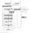 Fig. 02 - Curved line correction apparatus, method, and medium