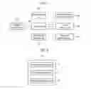 Fig. 02 - Method and device for processing digital image, and computer-readable recording medium