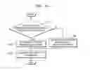 Fig. 17 - Method and device for providing image