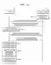 Fig. 23 - Method and device for providing image