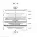 Fig. 27 - Method and device for providing image