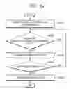 Fig. 40 - Method and device for providing image