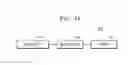 Fig. 47 - Method and device for providing image