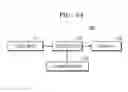 Fig. 49 - Method and device for providing image