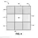 Fig. 05 - Methods and systems for object detection using laser point clouds