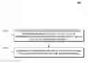 Fig. 01 - Non-touch optical detection of vital signs from amplified visual variations of reduced images of skin