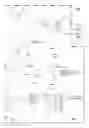 Fig. 25 - Non-touch optical detection of vital signs from amplified visual variations of reduced images of skin